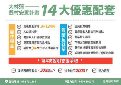 加速推動大林蒲遷村 高市府2/29展開方案選擇調查