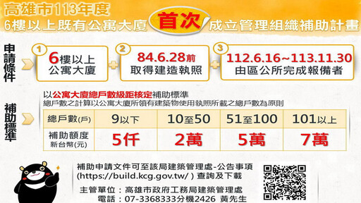 高市6樓以上公寓大廈成立管理組織 完成報備最高補助7萬元