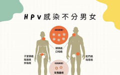 嘉市國中生接種HPV疫苗服務 4/19開跑