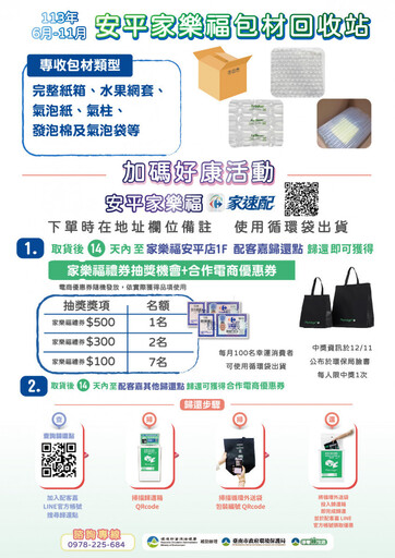 資源循環再利用 南市環保局攜手安平家樂福推出「包材回收站」