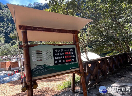 國家森林遊樂區首座綠能示範區 八仙山啟用微水力發電