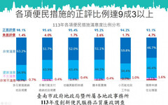 落實清廉勤政、提升服務品質 南市地政局召開廉政會報