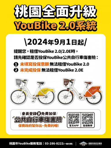 桃園市YouBike2.0及2.0E電輔車 9/1完成全數升級