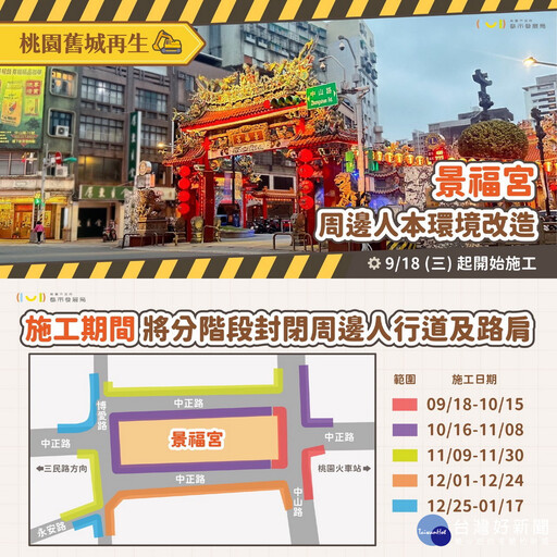 桃市推動雙城人本環境旗艦改造 景福宮周邊人行道拓寬工程9/18開工