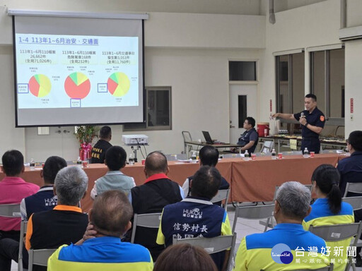 社區治安會議登場 竹新湖警零距離與民對話