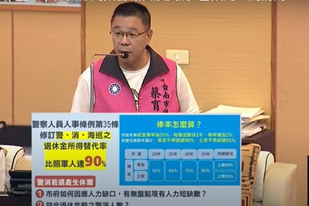 警消退休所得替代率調到90% 台南議員提醒警消早日因應退休潮