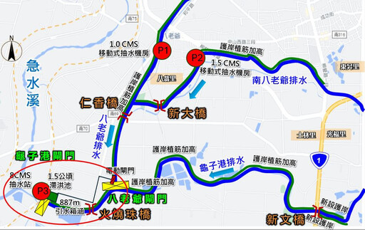 南市防洪生力軍「八老爺抽水站」 將擴增至8CMS抽水量