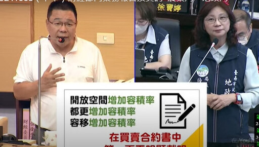 大樓開放空間一定要開放 南市議員建議將規定寫在買賣契約書首頁