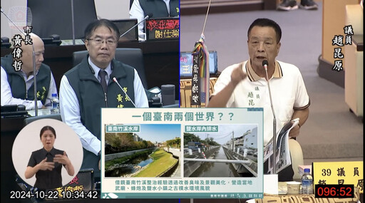 華新麗華鹽水廠違規使用農地才收9張罰單 議員趙昆原質疑南市府縱容業者不法