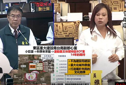 賴清德孵的小巨蛋跳票 藍議員請黃偉哲跟賴總統爭取