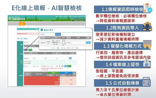 桃園首創工廠環判智慧E化系統 提高廠商申請便利性