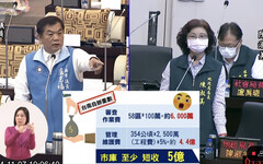 南市府稅收不足竟開罰單搶錢？ 議員盧崑福批市府把全體市民當韭菜割