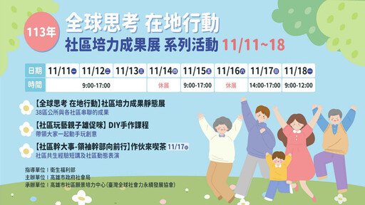 成果展走入官邸！ 高市首次「社區培力成果展」在陳其邁官邸舉辦