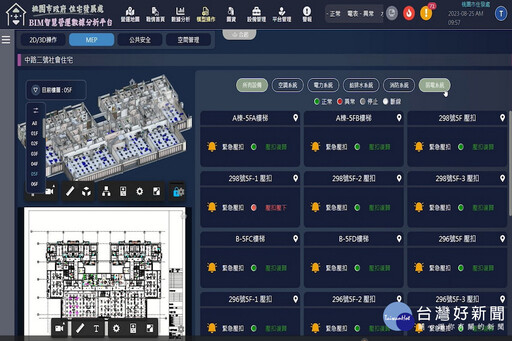 全台第一 桃園獲「雲端物聯網創新獎」傑出應用、優良應用雙獎肯定