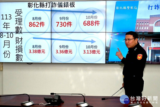 彰警公布打詐儀錶板 警長攜歌手陳隨意宣導防詐多留意