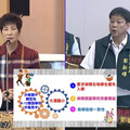 全國首間市立K12雙語學校落腳台南沙崙 議員杜素吟要求市府防範「寄戶口」搶讀