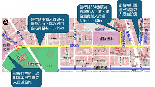 守護學童安全回家路 中市府爭取中央補助與地方支持拆除健行國小天橋