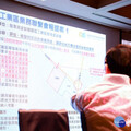 桃市工業區業務聯繫會報 張善政：全力開闢產業用地邀請企業塑造桃園榮景