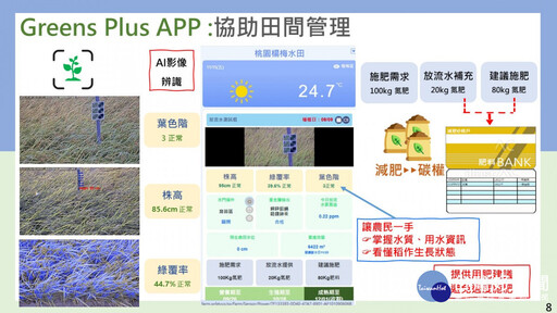 桃市府推動黑水活化 獲總統盃黑客松全國五大卓越團隊獎