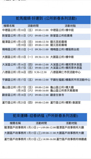 桃市民政局攜手公所、戶所辦新春揮毫送春聯 1/13起開放洽公民眾索取