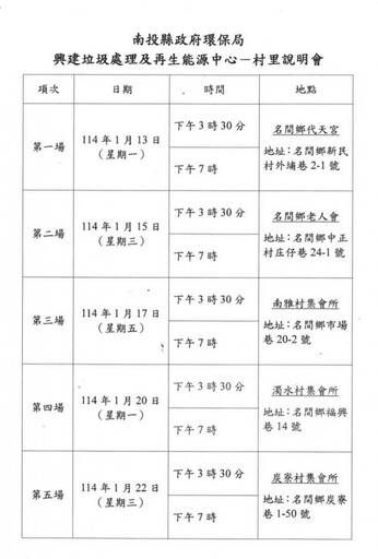 興建垃圾處理及再生能源中心 南投環保局辦說明會