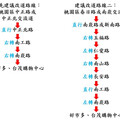 蘆警舉辦交通會勘找尋替代道路 讓民眾快樂出門平安歸