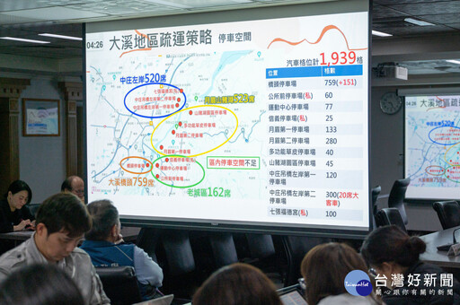 桃市春節交通疏運升級 強化應變措施提升車流效率