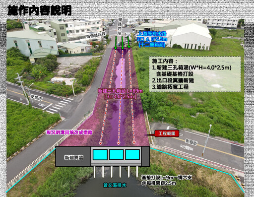 加速改善曾文溪流域水患 水利局銜命代辦十二佃社區段整治工程