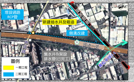 永康中正路涵洞改善工程完工 積淹水問題迎刃而解