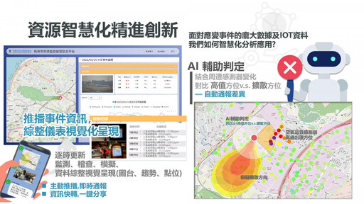 桃園環保局創新提案抱3獎成績斐然 科技執法守護碧水藍天