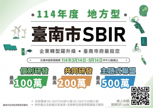 南市創新研發最高補助500萬元 即日起受理申請