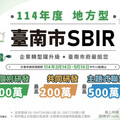南市創新研發最高補助500萬元 即日起受理申請