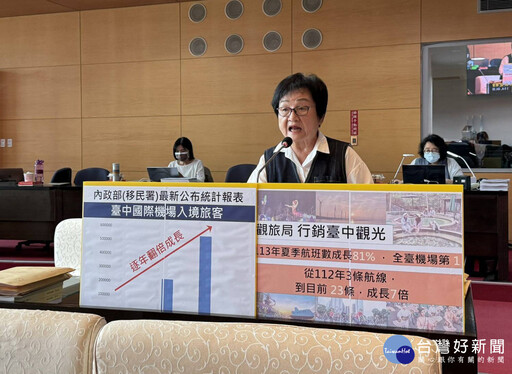 吸引國際觀光客 中市議員籲多元行銷爭取客源