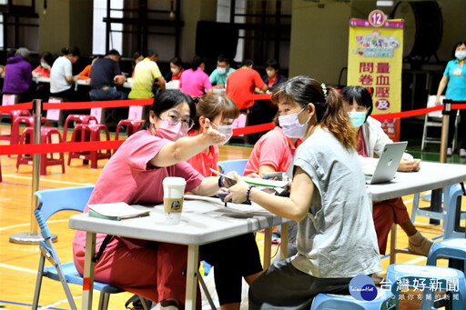 彰化萬人健檢 做癌篩送禮劵最多可領600元