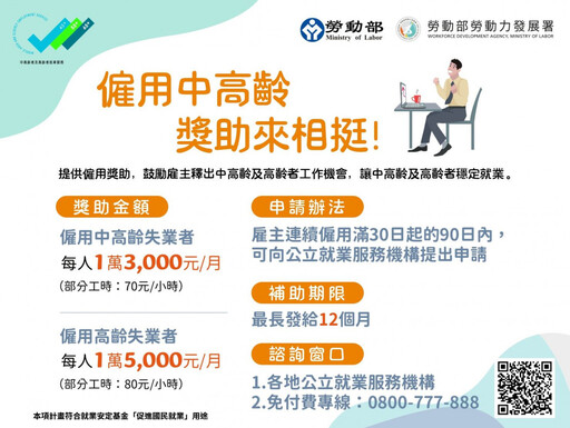南分署就業中心銀髮專區全面啟動 貼心服務長輩求職更便利