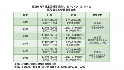 臺南南科特定區ABCDENO區段徵收案 5/20至5/23辦6場公聽會
