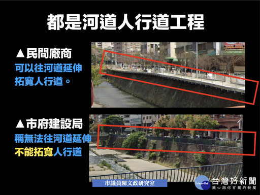 中市區河道人行道好窄 議員質疑民間認養能拓寬，但市府卻不行？