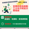 美國對等關稅政策衝擊 宜蘭財稅局啟動三大地方稅延分期措施