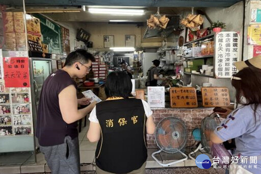 南市府訪查端午節物價 部份食材價格微上揚