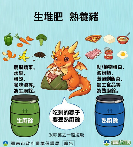 端午享美味 廚餘分對位