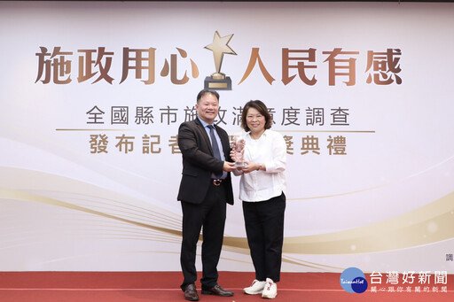 全國縣市施政滿意度調查 嘉義市奪10金3銀