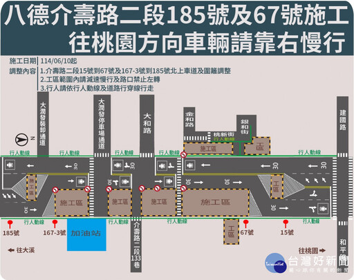 配合捷運綠線施工 八德介壽路部份道路封閉車輛靠右行駛