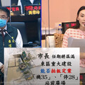 歷經12年醞釀才開發 南市「機35」與「停28」不能被擱置