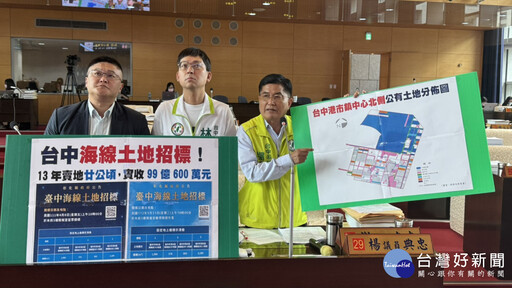 縣市合併後彰縣府大賣台中海線99億元縣地 綠營議員批中台灣治理平台如虛設