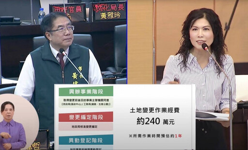 南市議員陳碧玉卯力爭取 黃偉哲允諾在白蓮霧公園成立新市新區政中心