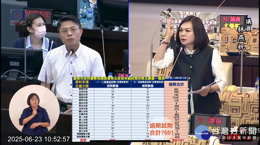 南市議員林燕祝轟刑警大隊掩耳盜鈴 爆毒駕案件逾期未舉發、快篩試劑過期6年