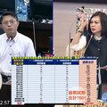 南市議員林燕祝轟刑警大隊掩耳盜鈴 爆毒駕案件逾期未舉發、快篩試劑過期6年