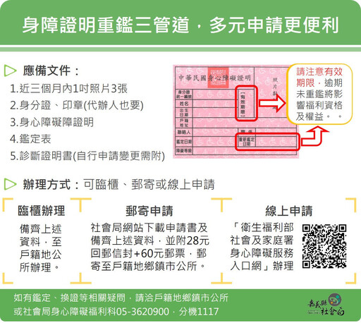 留意身心障礙證明效期 及早辦理換證保障權益