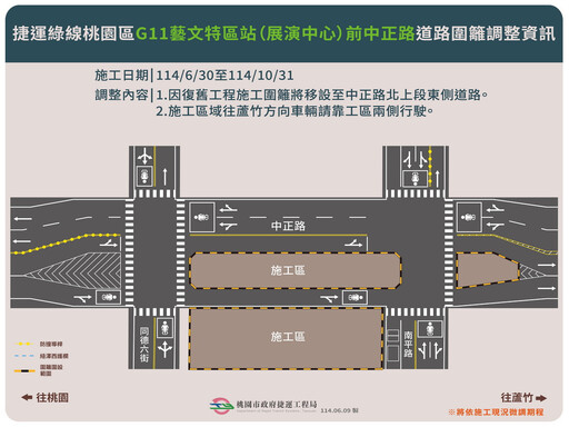桃園區G11藝文特區站前中正路道路復舊施工 捷工局籲用路人小心駕駛