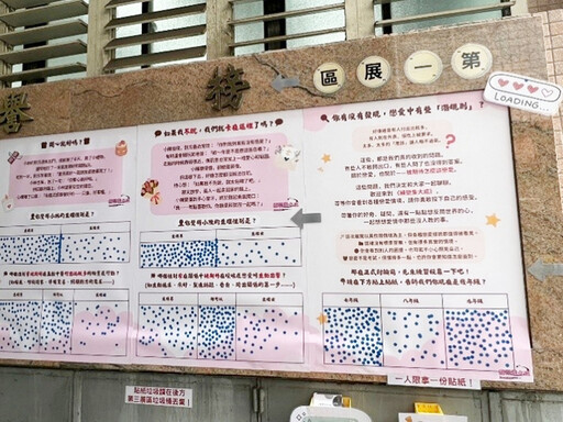 《練戀集大成》特展登場 創新輔導課程引導學生思辨性別議題